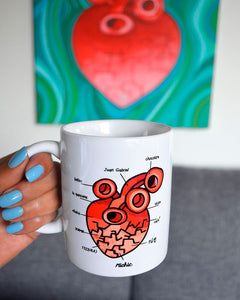 TAZA LO QUE HAY EN MI CORAZÓN